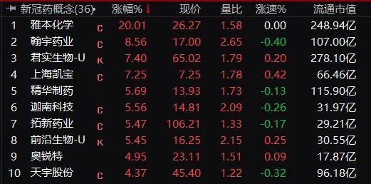 雅本化学最新动态，行业观点分歧与个人立场观察