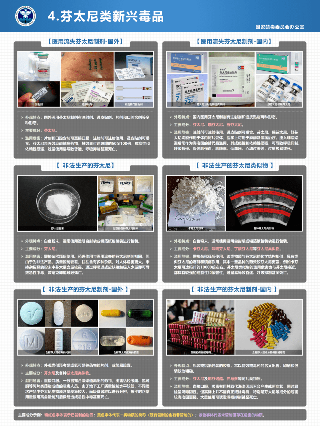 警惕毒品危害，守护健康防线——最新毒品博客文章综述