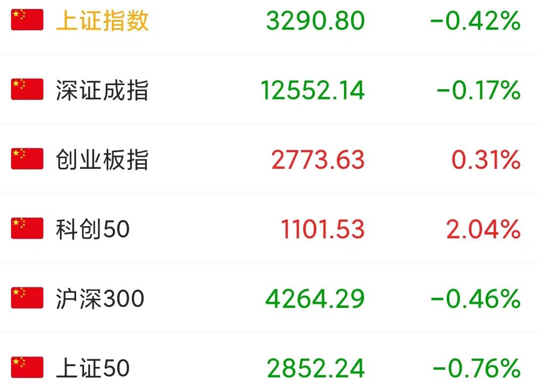 钒价行情深度解析，市场走势与多元观点探析