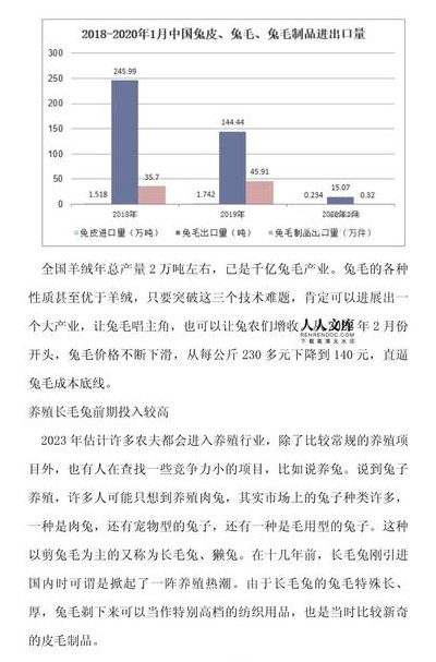 汽车零配件零售 第82页
