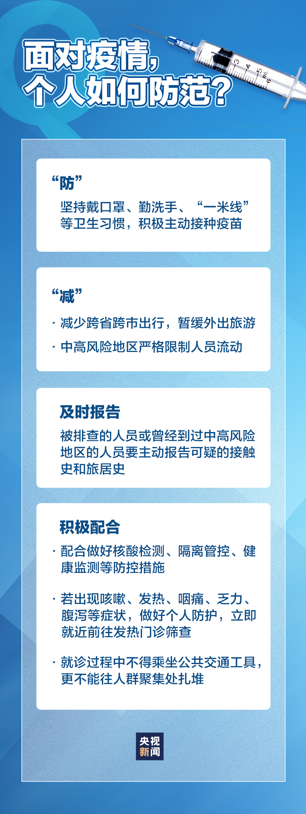 最新疫情防控信息详解，你掌握了吗？🔥