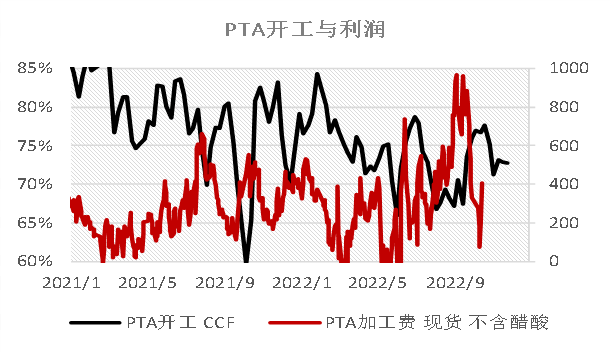 聚醚价格行情详解，获取与理解价格走势的指南