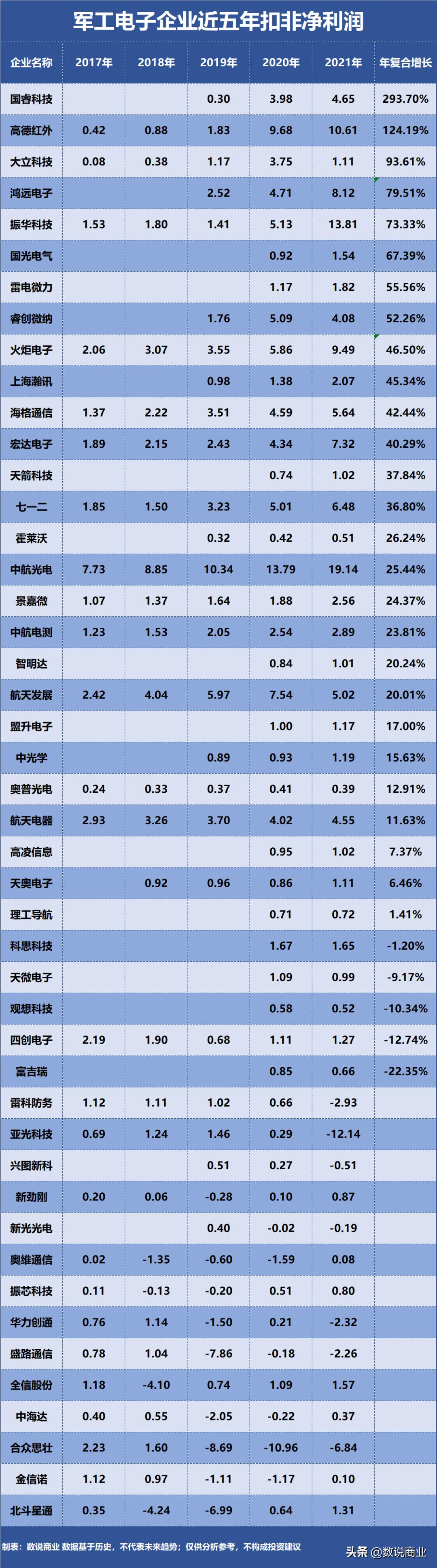 中航电子股票行情解析与查询报告