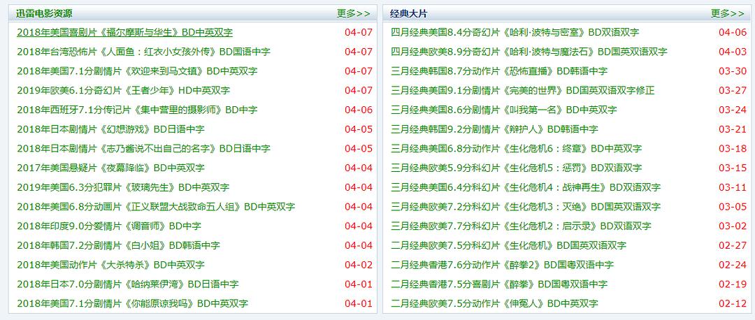 数字时代下的最新影视资源网址，地位与影响深度探讨