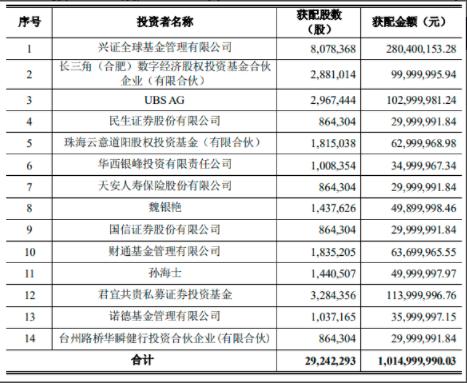 桂东电力股票，历史沿革、影响及地位概述