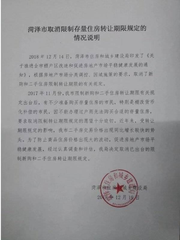 山东菏泽最新房价趋势揭秘，原因分析与案例研究