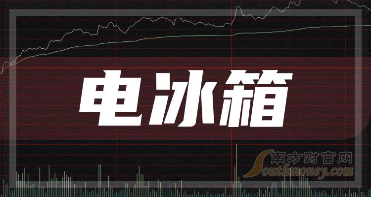 汽车零配件零售 第76页