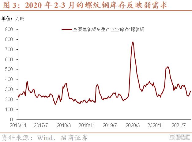 行情周期分析与应对步骤指南，洞悉市场波动，把握投资机遇