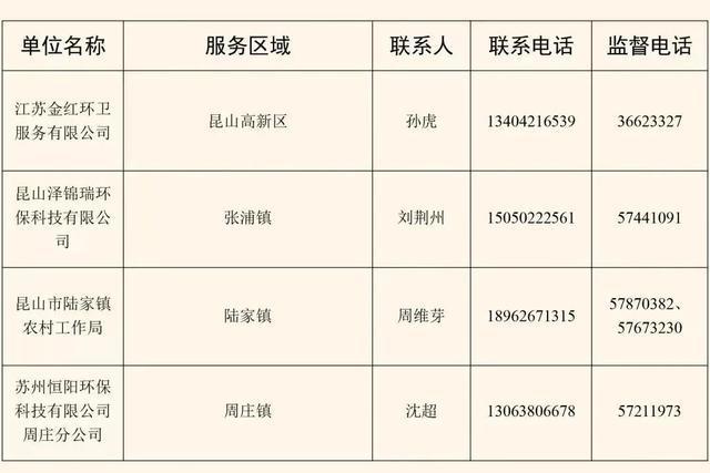 最新改名费用的探索与解析，奇妙旅程揭秘