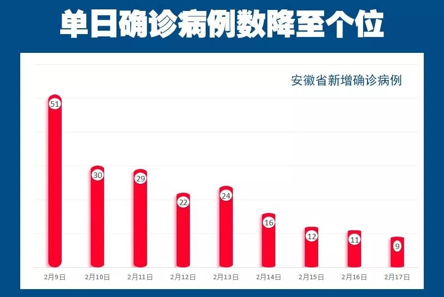 汽车装饰用品销售 第74页