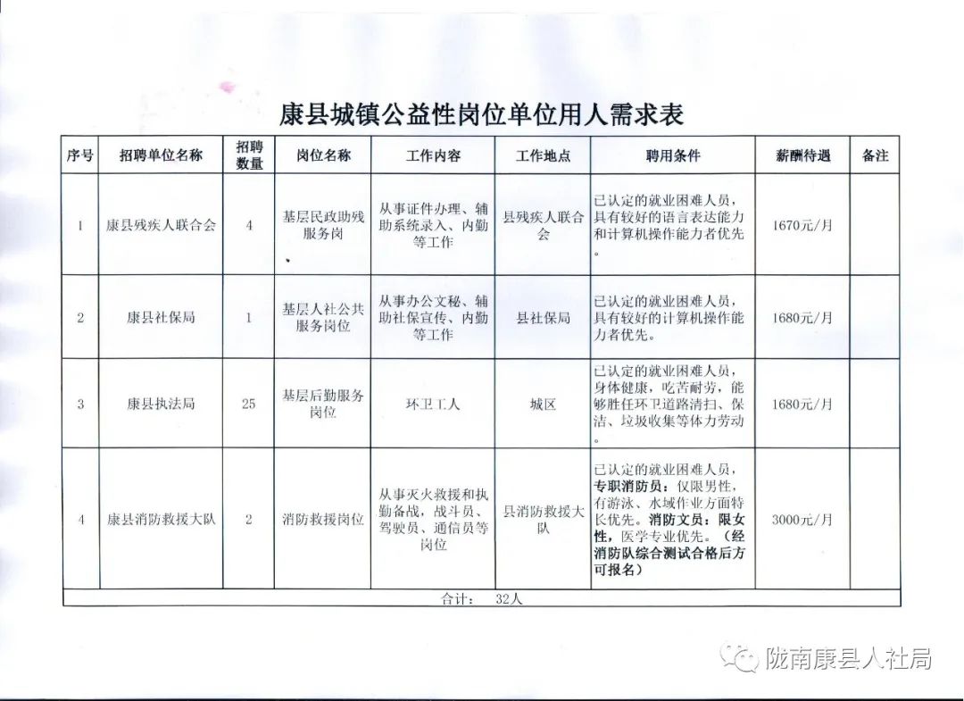 宝应县最新招聘资讯，人才汇聚的繁荣时代开启