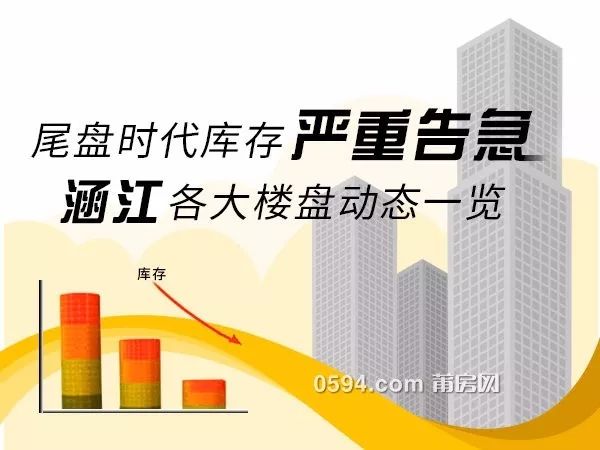 涵江楼盘房价最新概览与动态信息解析