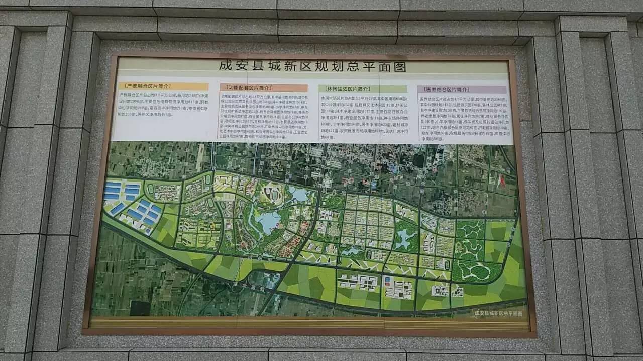 成安府西新城最新动态深度分析与观点阐述