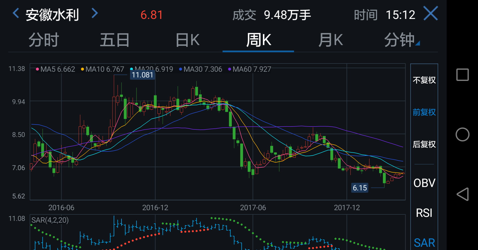 汽车零配件零售 第68页