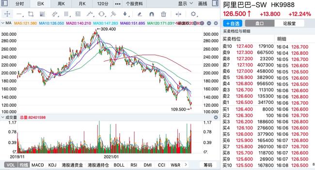 汽车零配件零售 第67页