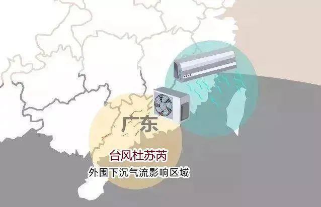 东莞台风最新动态及巷弄深处的独特风味与隐藏瑰宝