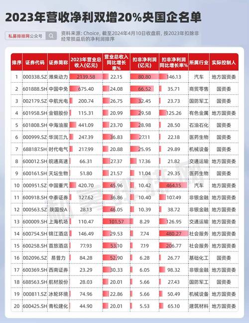 上柴股票行情深度解析，洞悉股市动态，揭秘投资机会！