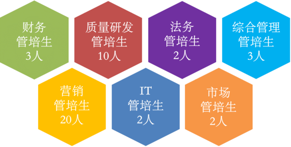 周边工厂最新招聘资讯，紧跟时代脉搏与工业发展的招聘动态