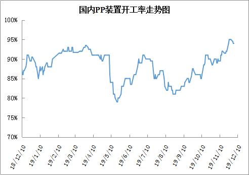 汽车销售 第66页