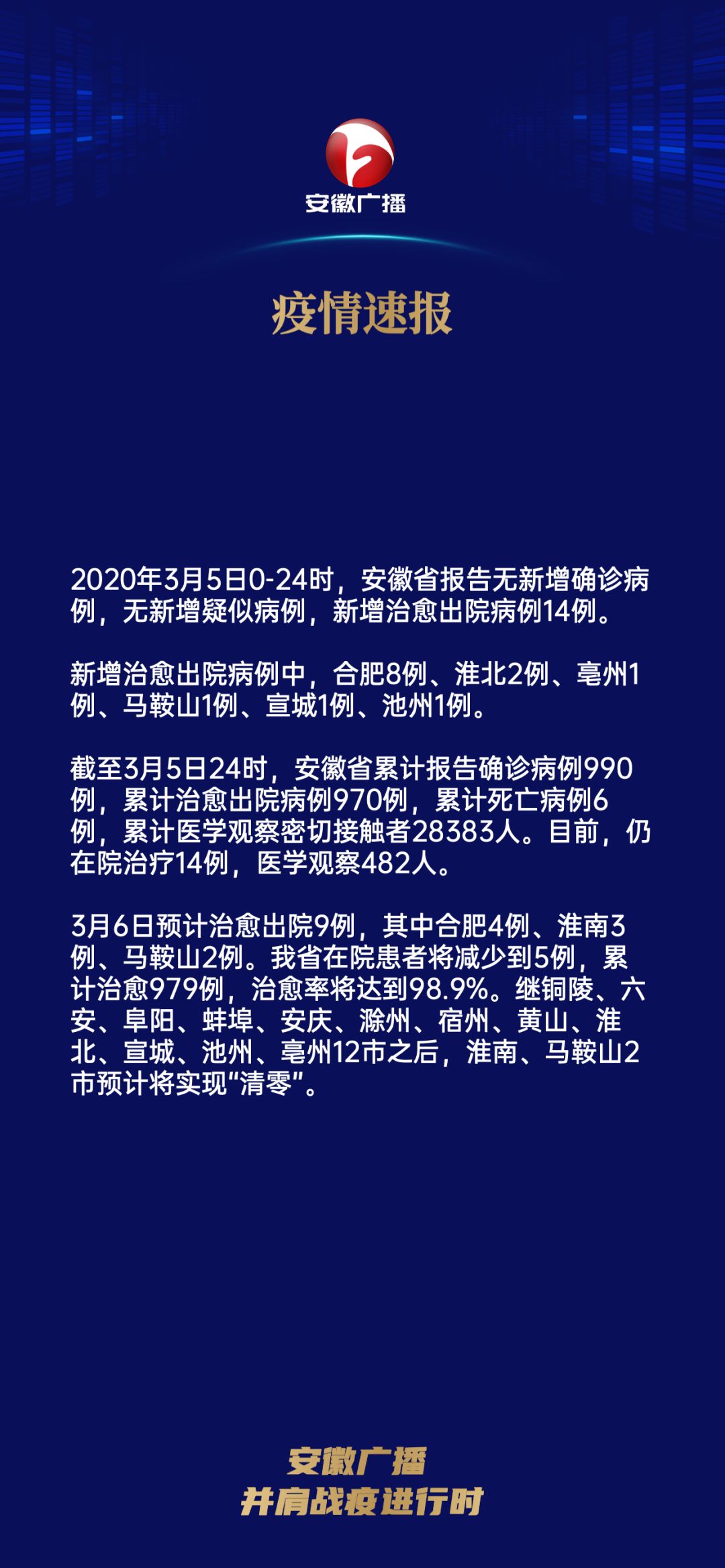 全省最新疫情下的励志篇章，自信与成就感的蜕变之路