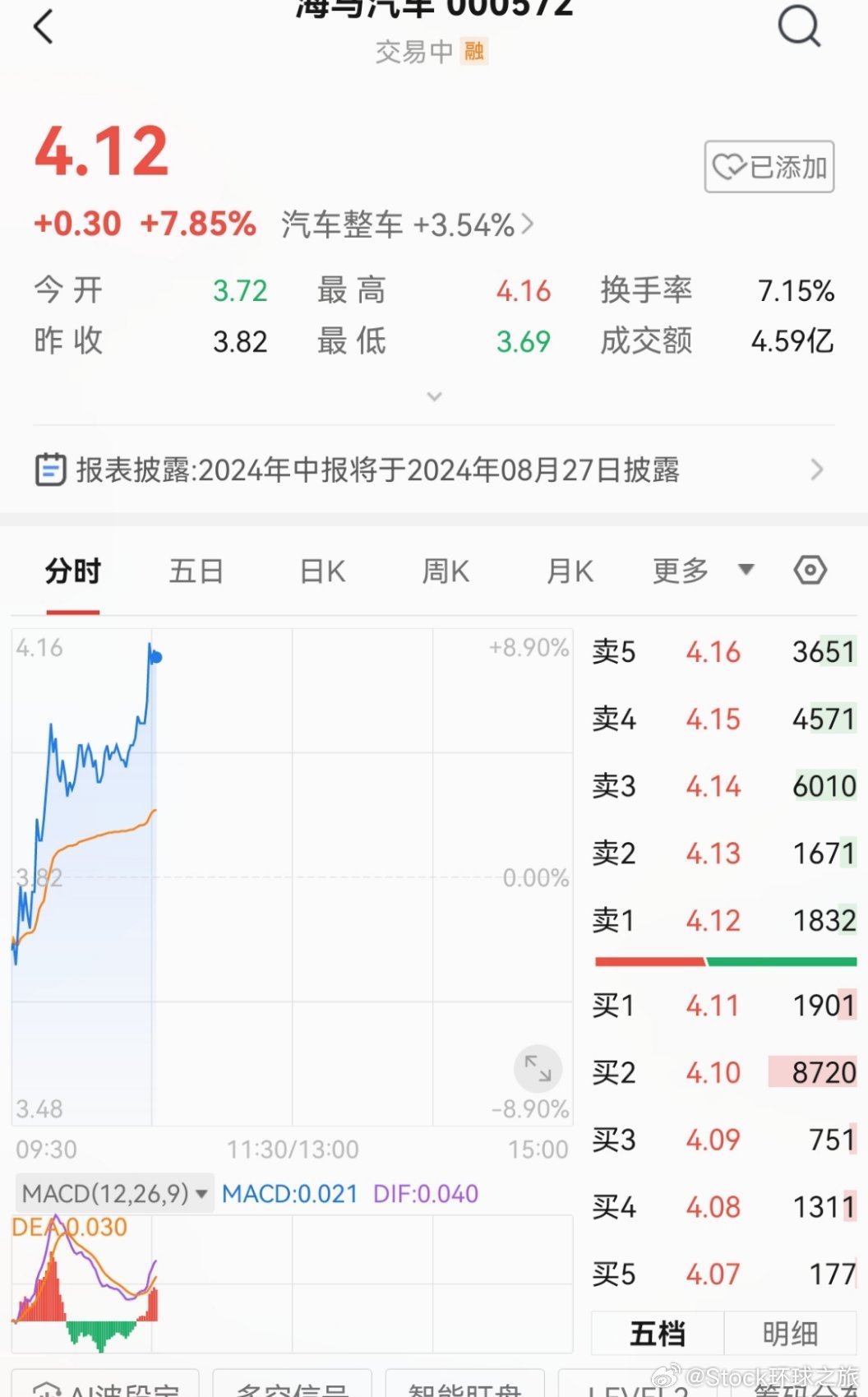 海马汽车股票，历史背景、重大事件与在汽车行业中的地位解析