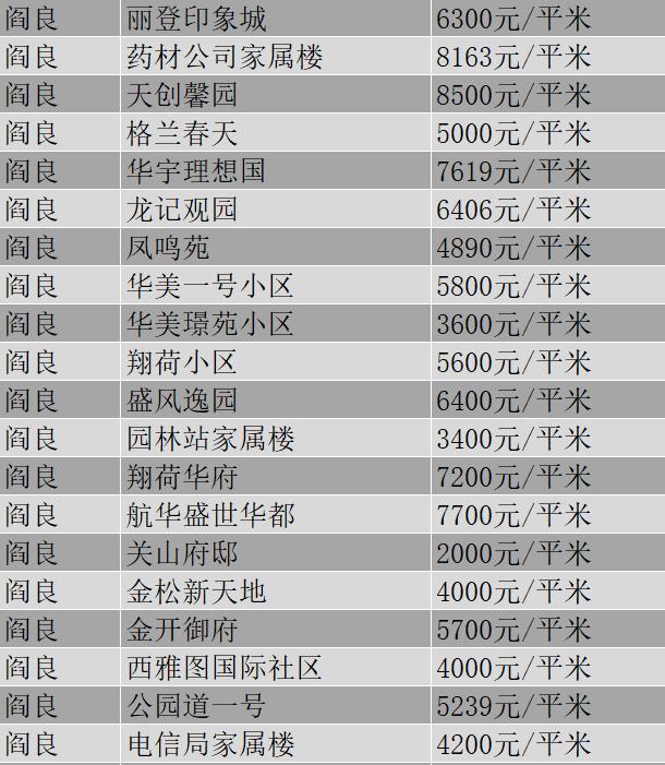 周至房价动态，与自然美景的邂逅，探寻内心平和之旅