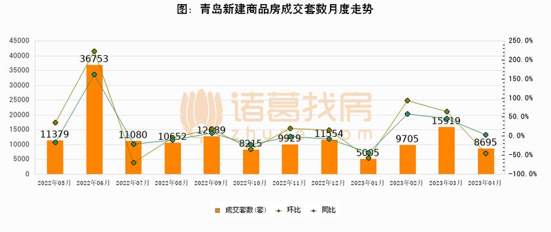 青岛新房价格动态更新，与自然共舞，探寻内心平和的旅程