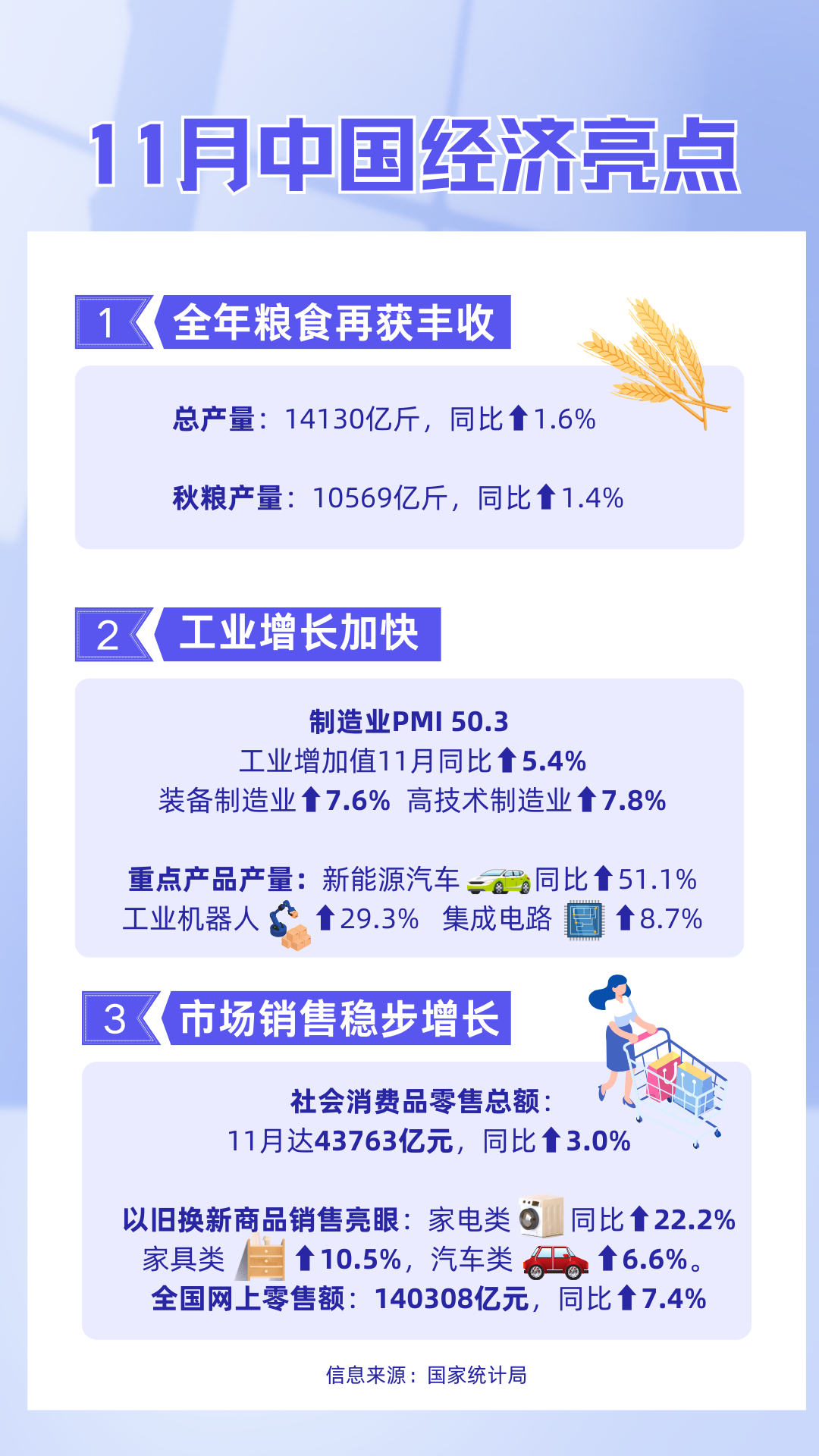 中国经济发展最新焦点，创新与科技驱动的未来增长