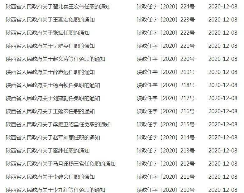 汽车装饰用品销售 第58页