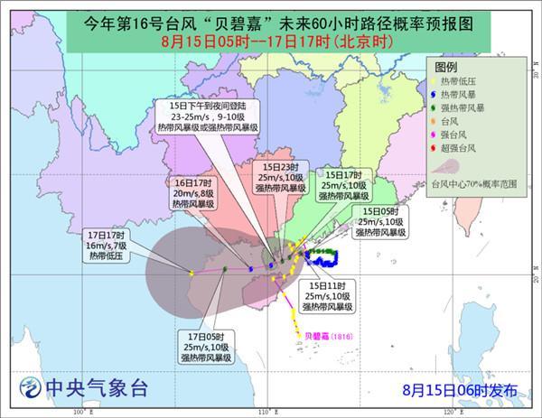 汽车销售服务 第56页