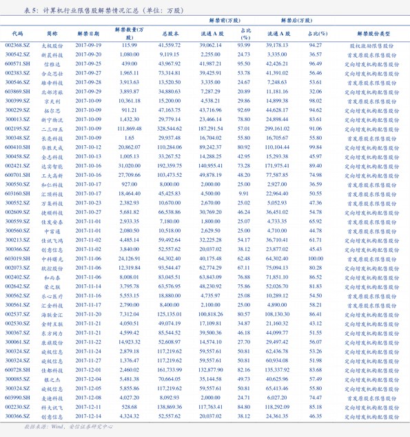 一只羚羊角价格背后的变化，学习、自信的力量