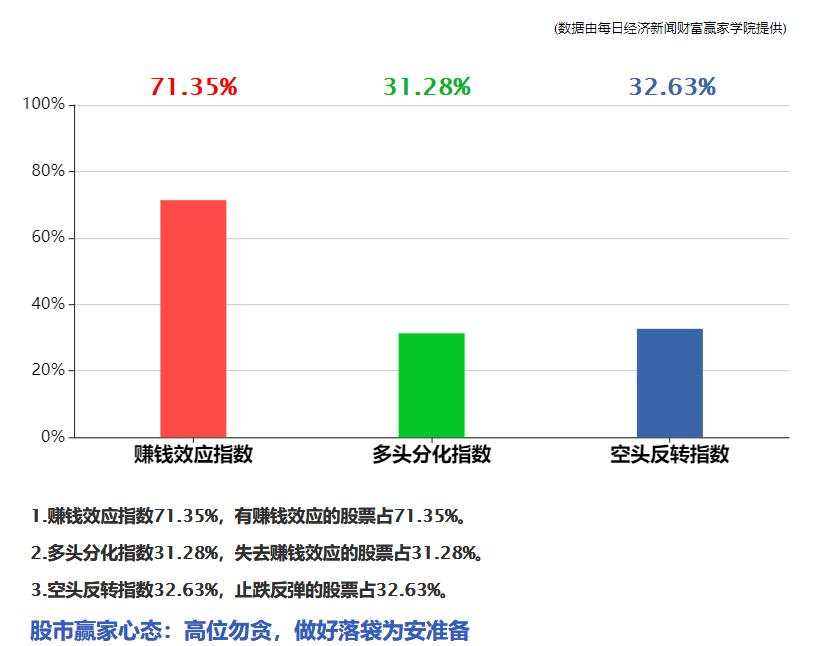 六月新股上市投资指南，新股解析与投资机会探寻