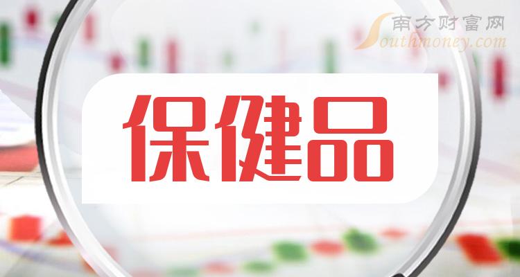 汽车装饰用品销售 第43页