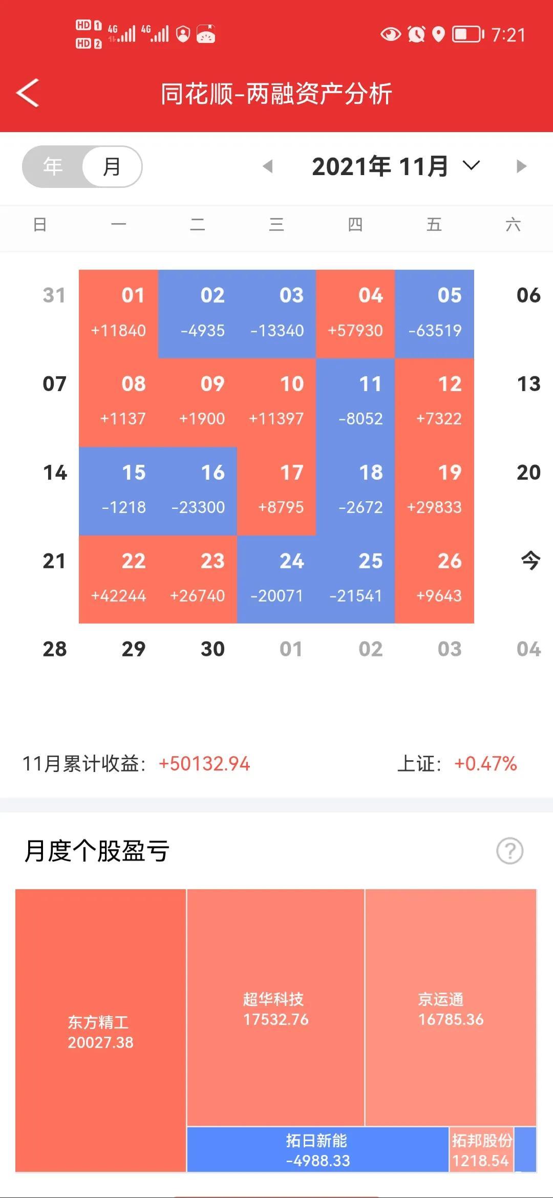 不同市场股票上午收盘时间解析与观点探讨
