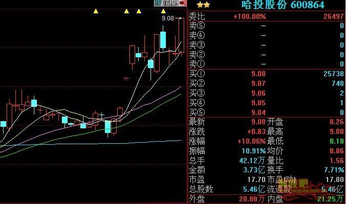 7开头股票引领高科技产品新纪元，开启未来投资之旅