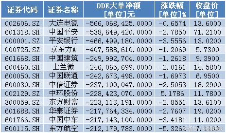 GCT行情引领科技潮流，重塑未来体验新篇章
