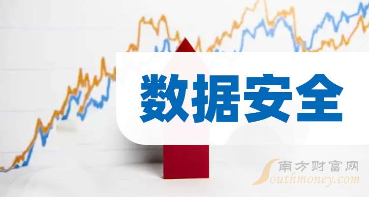 平安上市公司，探究其价值与深远影响