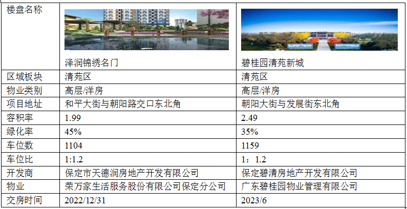 汽车零配件零售 第36页