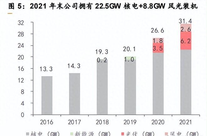 汽车销售 第37页
