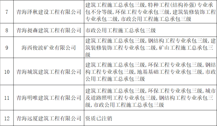 青海煤业动态更新，变革中的力量与自信成就之源
