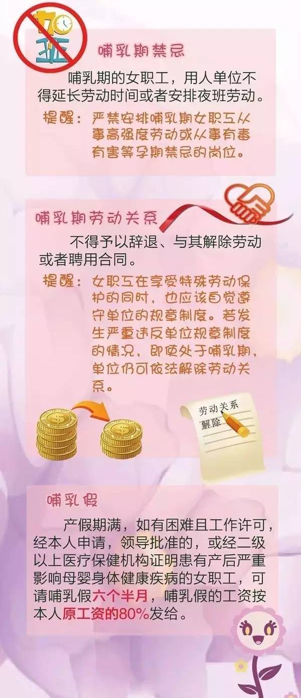 最新哺乳期规定，自然美景之旅的母婴权益与旅行探索