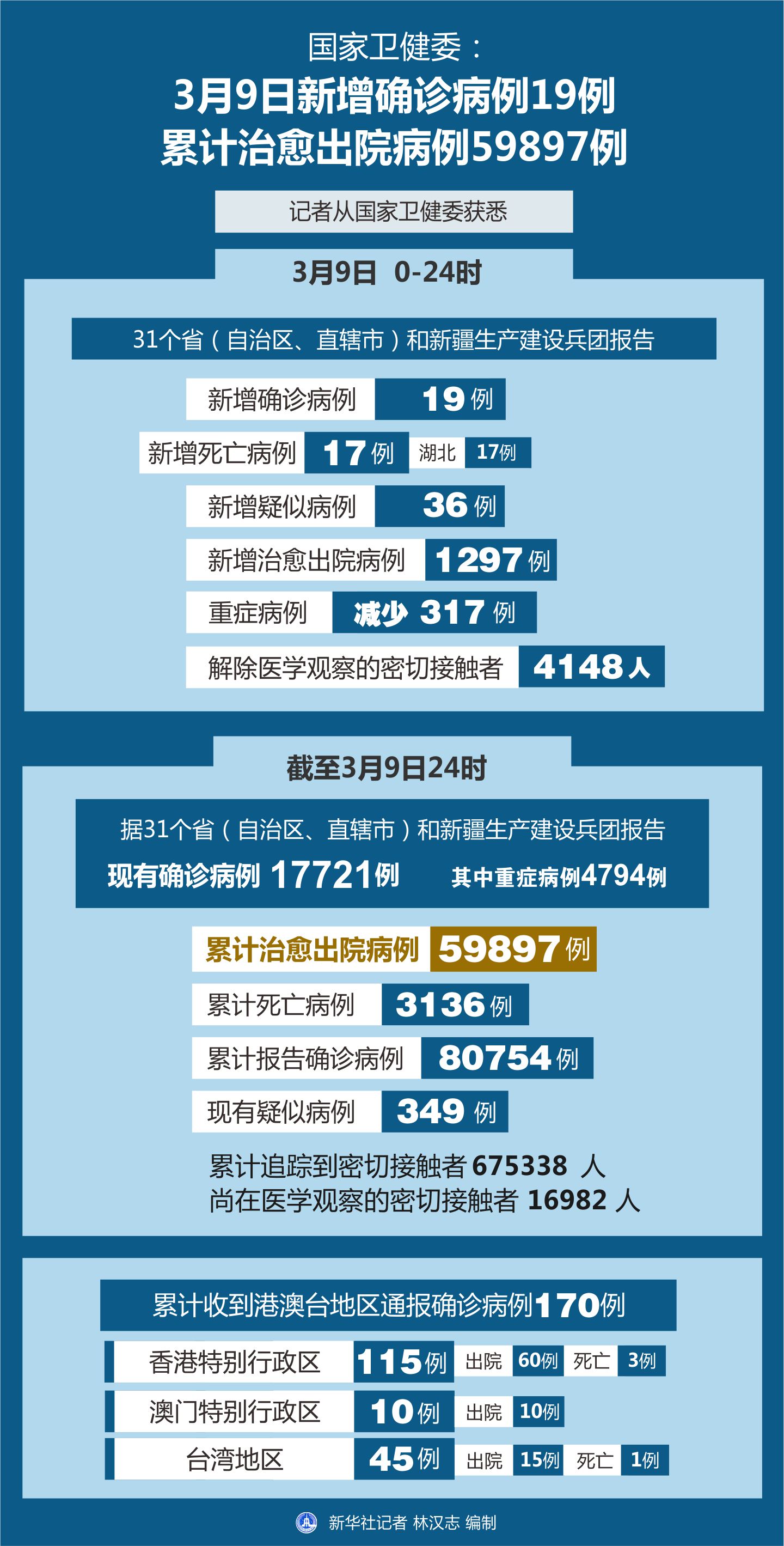 汽车零配件零售 第27页