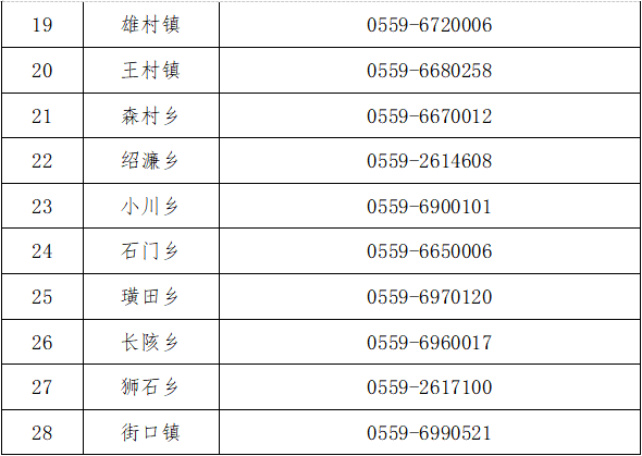 汽车销售 第21页