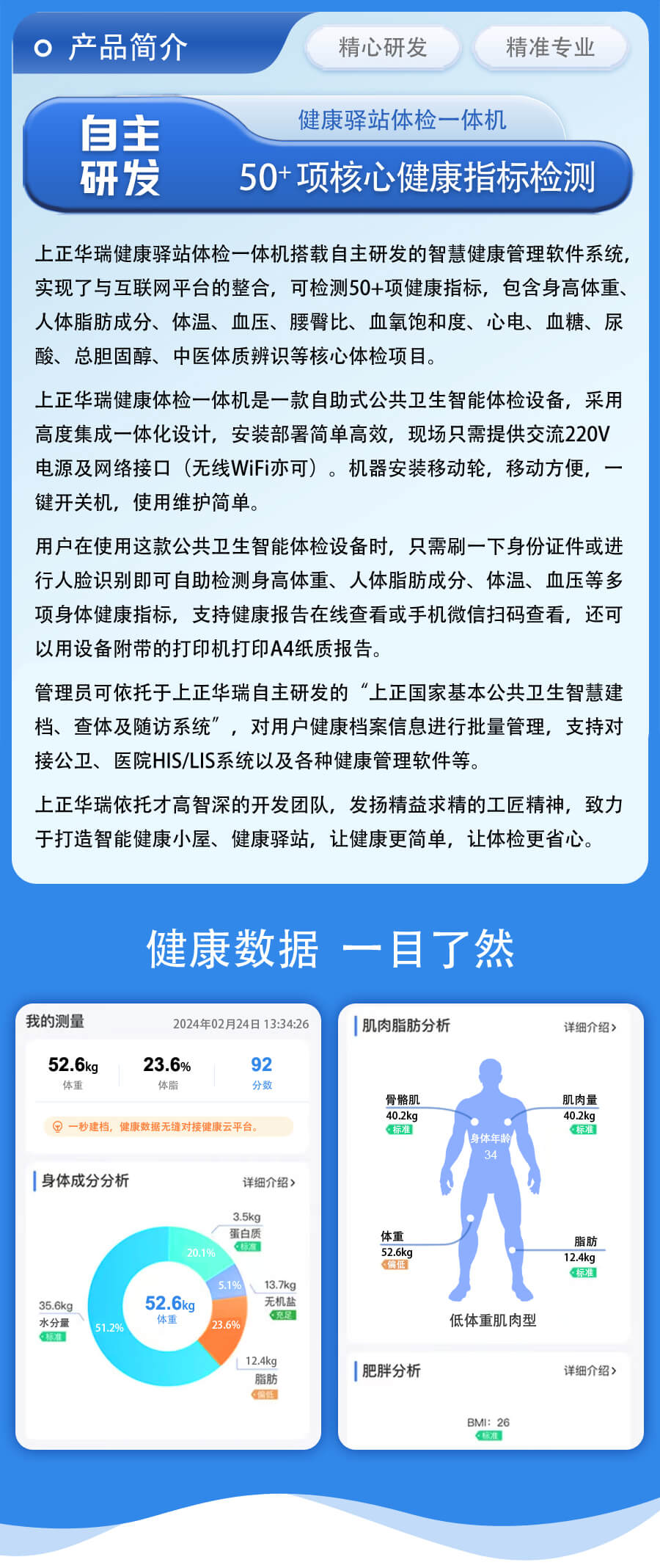 最新健康检测，迈向更健康、活力满满的生活启程