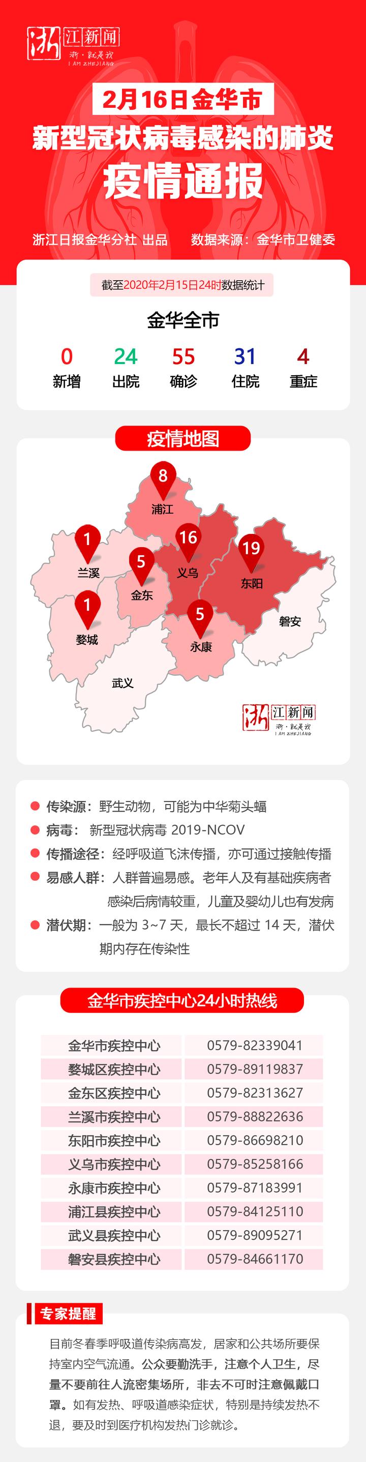 金华疫情最新动态，自然探索之旅寻求内心平和