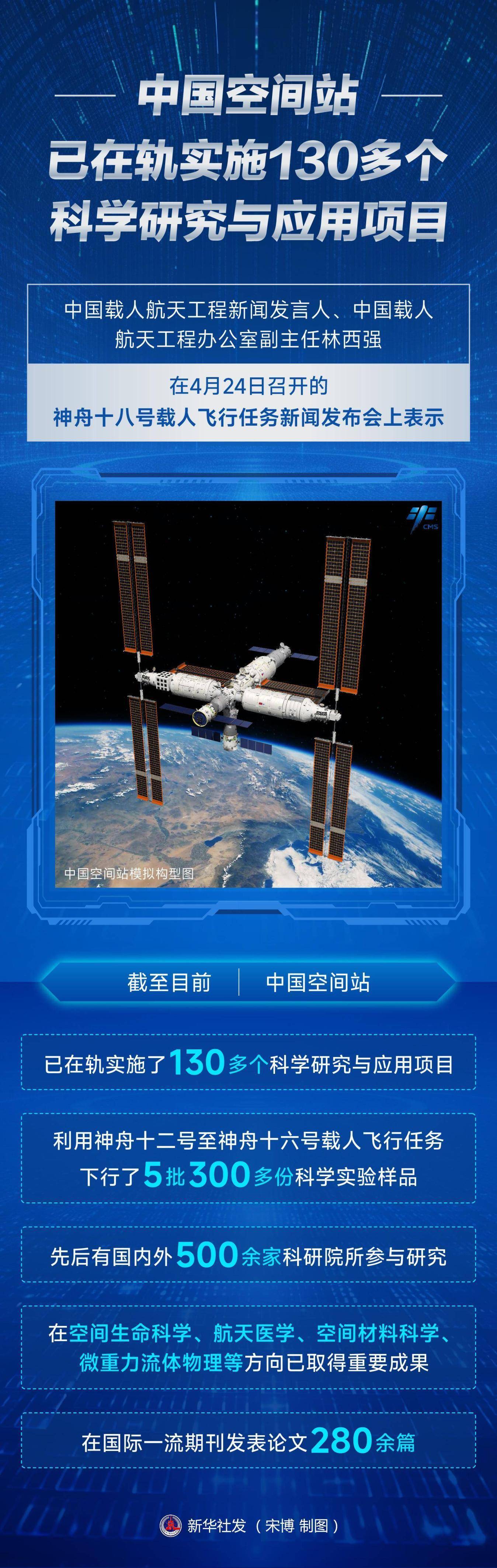 揭秘航天科学最新进展，探索星辰大海的无尽奥秘✨
