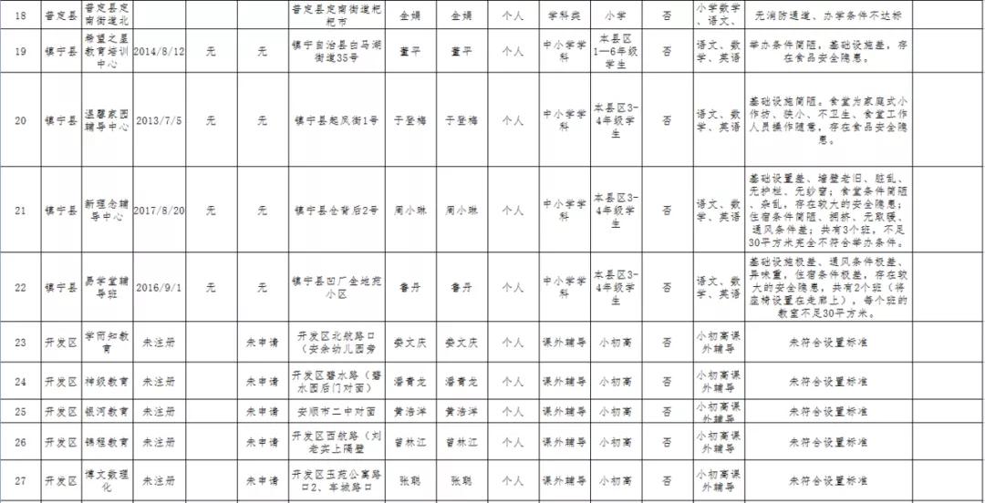 安顺科技重塑生活，体验未来智能魅力