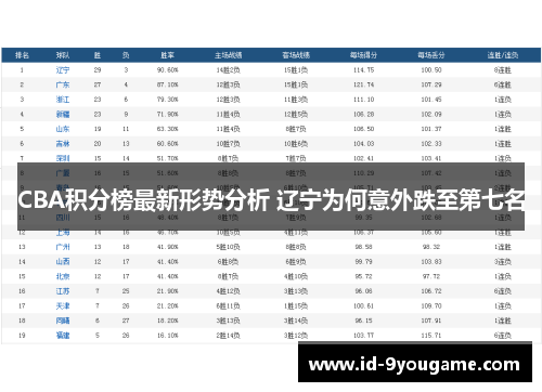 高科技产品重塑生活体验，最新表现分引领未来风潮